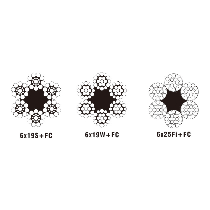 电梯用钢丝绳-6x19S+FC, 6x19W+FC, 6x25Fi+FC