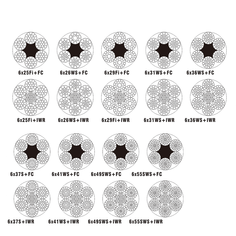 钢丝绳-6x25Fi, 6x29Fi, 6x26WS, 6x31WS, 6x36WS, 6x37S, 6x41WS, 6x49SWS, 6x55SWS