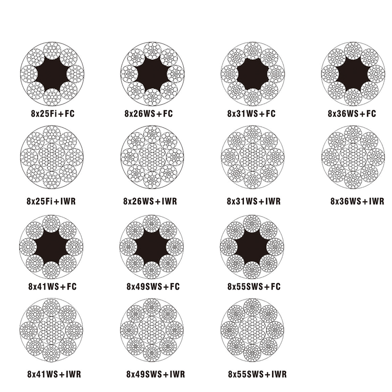 钢丝绳-8x25Fi, 8x26WS, 8x31WS, 8x36WS, 8x41WS, 8x49SWS, 8x55SWS