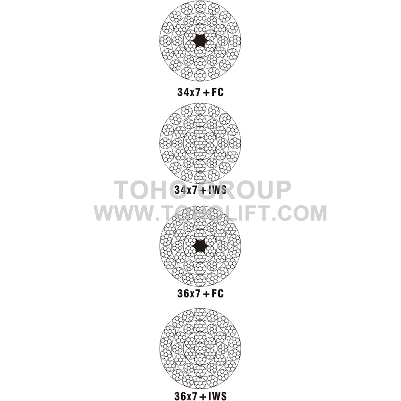 Construction: 34x7+FC,34X7+IWS, 36x7+FC, 36x7+IWS