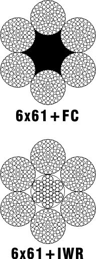 Construction: 6x61+FC, 6x61+IWR