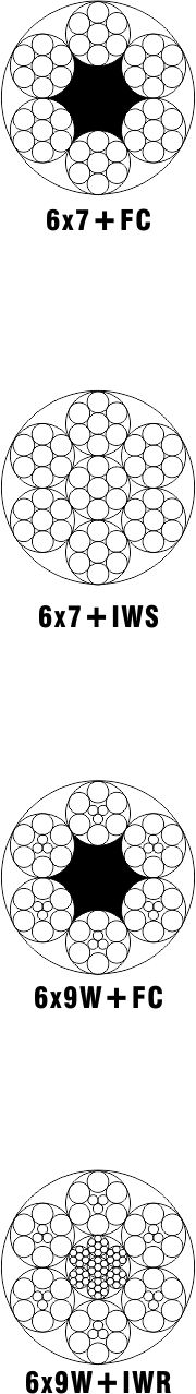 Construction: DIN3055 6x7+FC, 6x7+IWS(7x7), 6x9W+FC, 6x9W+IWR