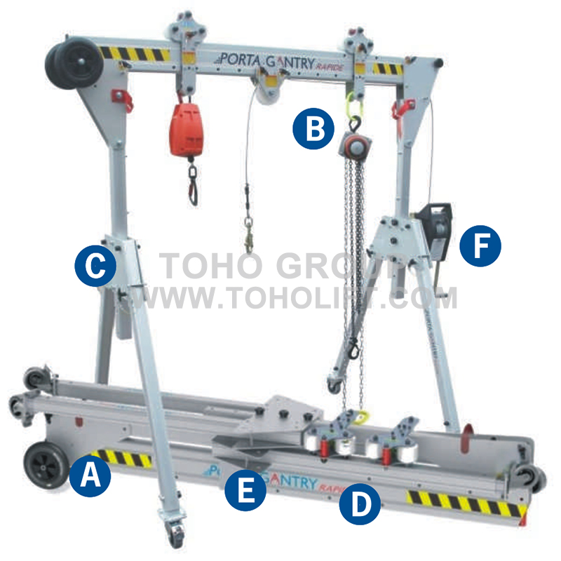 PORTAL GANTRY,QUICK SET-UP, ALUMINUM