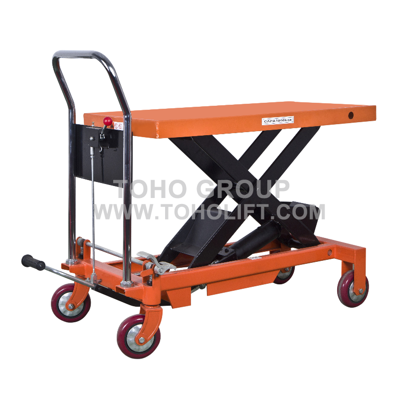 SCISSOR LIFT TABLES  CYT-A