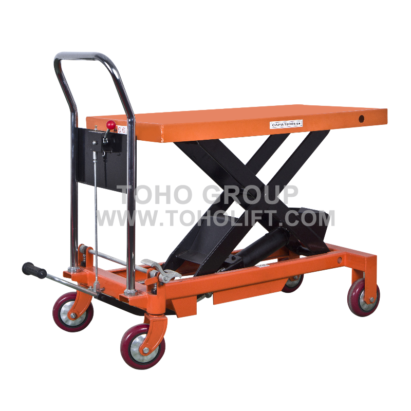 SCISSOR LIFT TABLES
