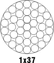 STEEL STRAND (UNGALVANIZED AND GALVANIZED) 1x3, 1x7 1x19, 1x37
